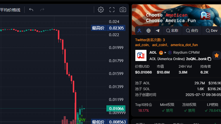 金狗王 tweet media