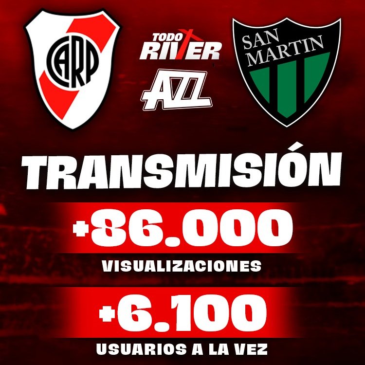 TodoxRiverOk's tweet photo. 🎙 ENORMES NÚMEROS 🔥

🙏 Nuevamente, GRACIAS A TODOS por darnos el privilegio de ser la transmisión MÁS VISTA DEL MUNDO RIVER🐔 Y DEL PAÍS 🇦🇷.

🔝 ¡+ 86.000 ESPECTADORES!  Estuvieron acompañándonos en un nuevo triplex por AZZ, Renzo Pantich (YouTube) y FM 94.5. https://t.co/PG4hbzTjgg