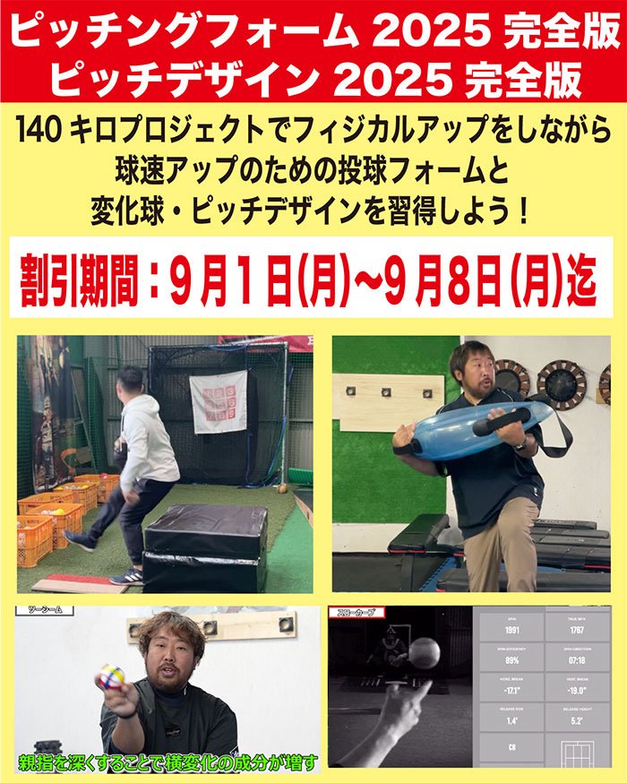 DVD 驚異の投手パフォーマンスライン　トレーナー高島誠監修 驚異の投手パフォーマンスライン DVD①②高島誠監修 Mac's