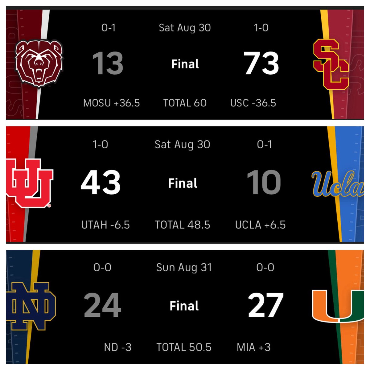 THT_USC's tweet photo. Perfect Weekend https://t.co/vkDSmIeN2O