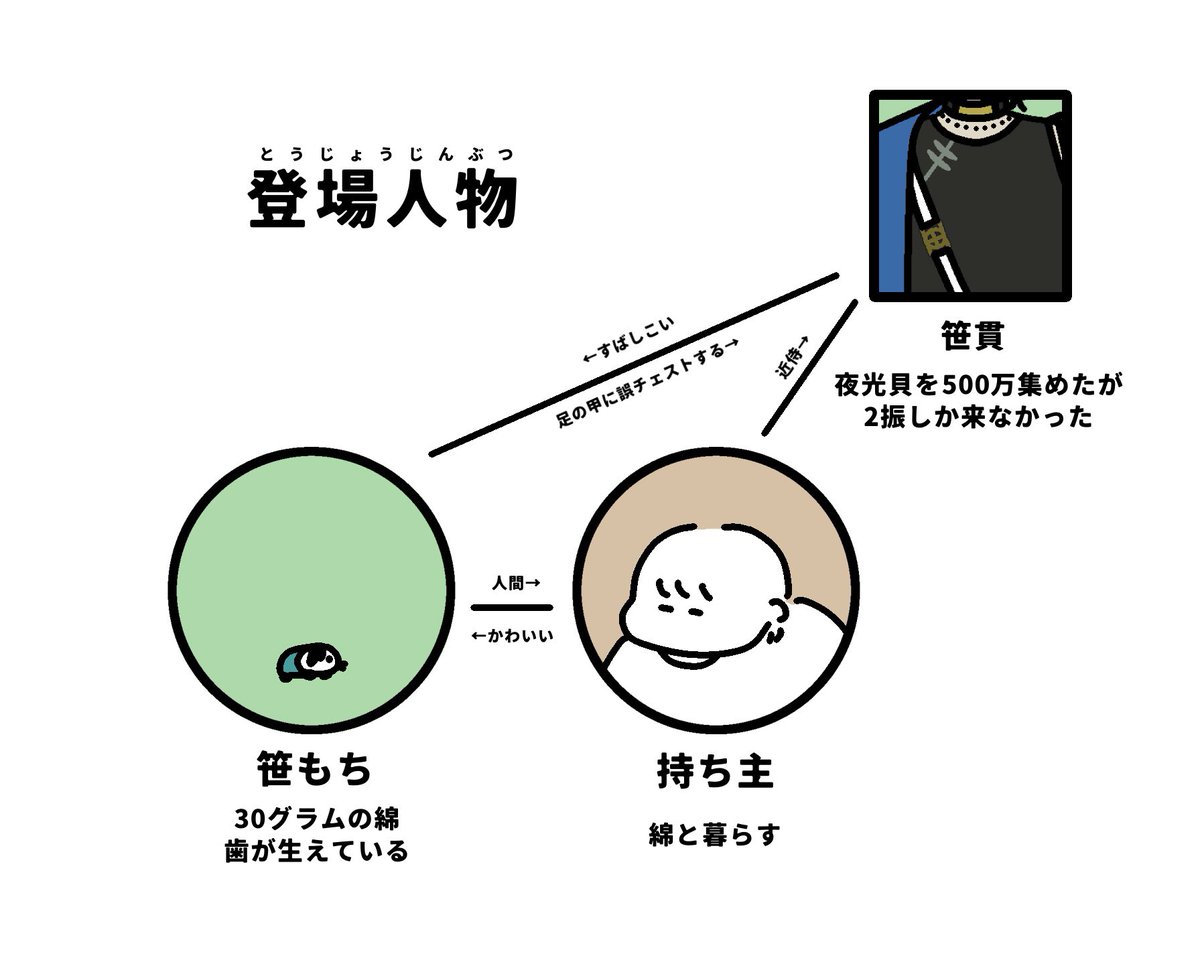 7_rce's tweet photo. https://t.co/MeMF0HJo6k