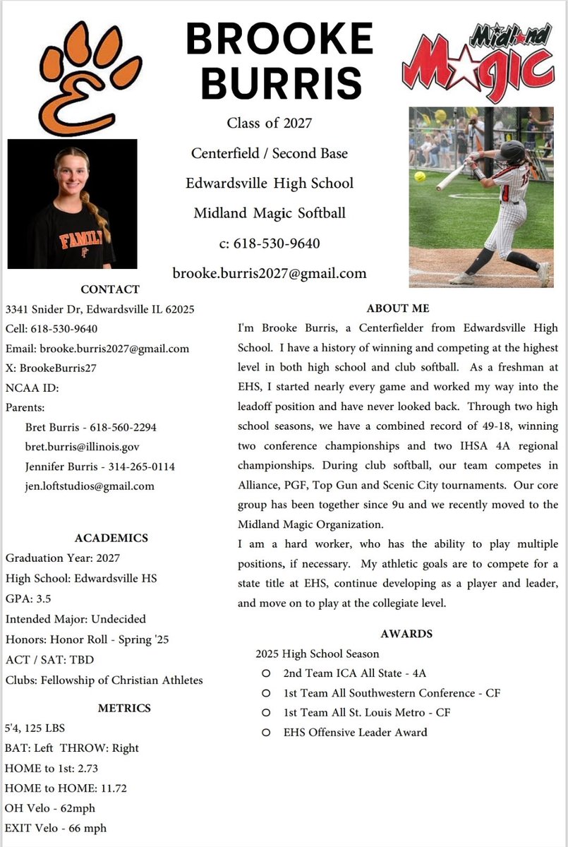 I’m looking forward to continuing with the NCAA recruiting process and seeing what doors may open.  Best of luck to everyone.