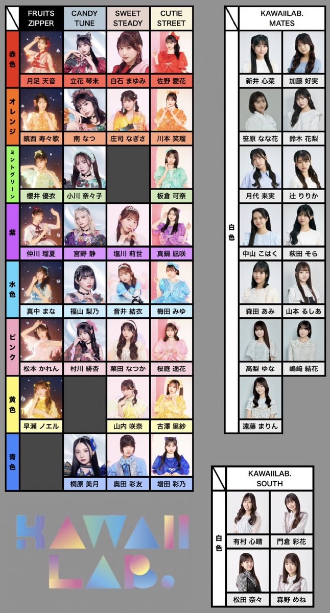 ❁ le-lacさん専用 ❁ 𝐋𝐈𝐒𝐀 𝐎𝐟𝐟𝐢𝐜𝐢𝐚𝐥 𝐋𝐢𝐠𝐡𝐭 𝐒𝐭𝐢𝐜𝐤⭐️已到本店
