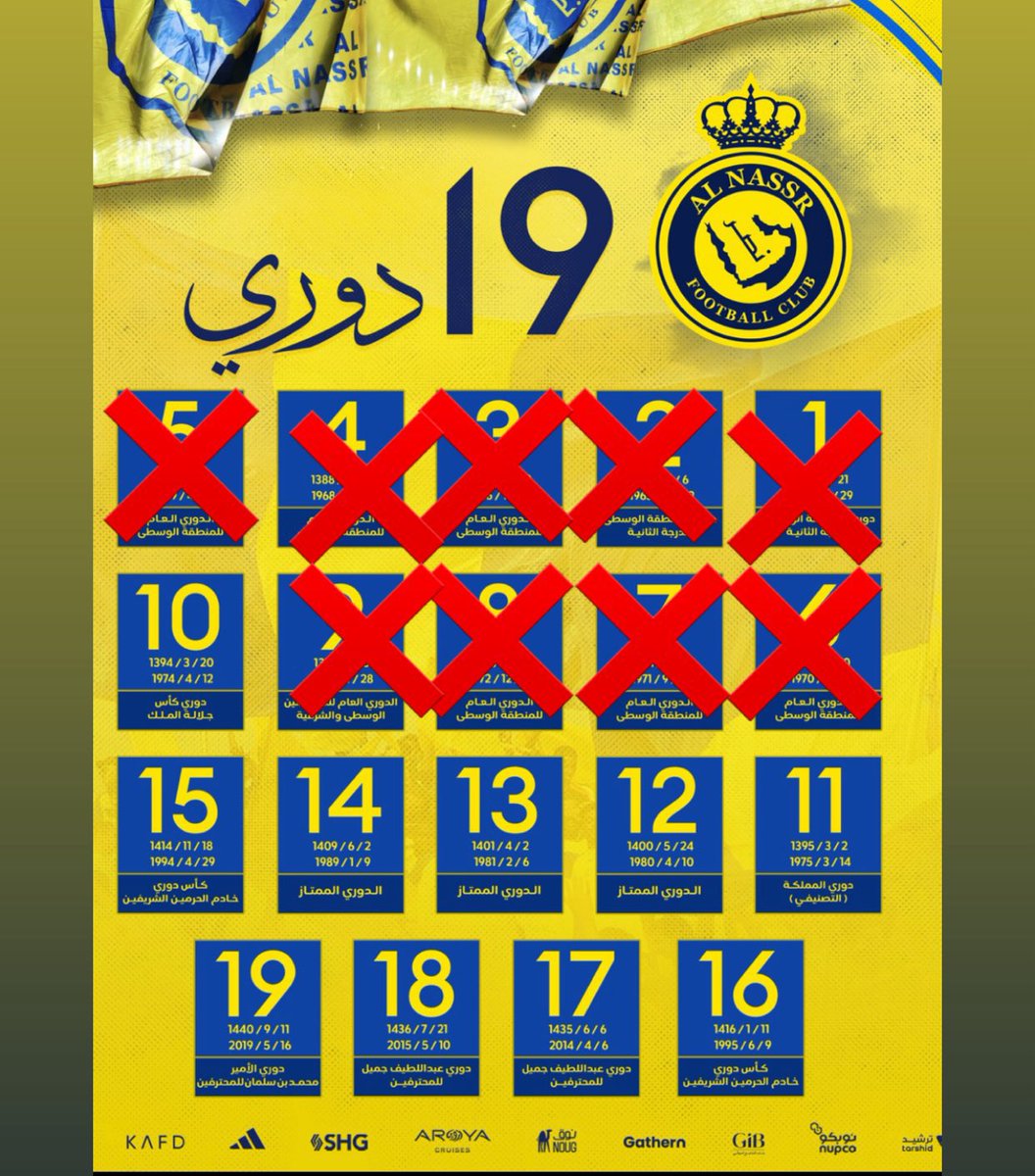 النصر 10. دوري فقط 
تم دعس التزوير  وكتم الضجيج 😅🤣🤣😅