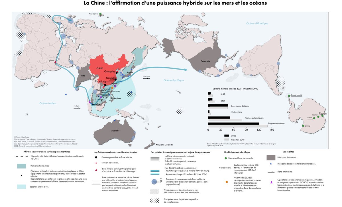 TheatrumBelli's tweet image. CARTOGRAPHIE
La #Chine : l’affirmation d’une #puissance hybride sur les #mers et les #océans
cartolycee.net/spip.php?artic…