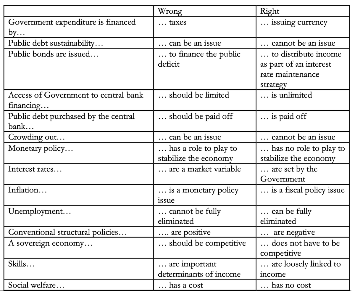 Neha Narula tweet media