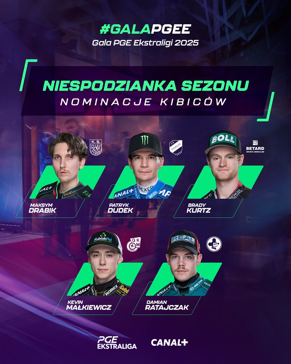 Niespodzianką dla mnie jest to, że niespodzianką nie zostanie <a href="/rohantungate/">rohan tungate</a>. W tym roku miał kilka świetnych meczów, a przed sezonem wydawał się głównym kandydatem do grzania ławy w ROW-ie.