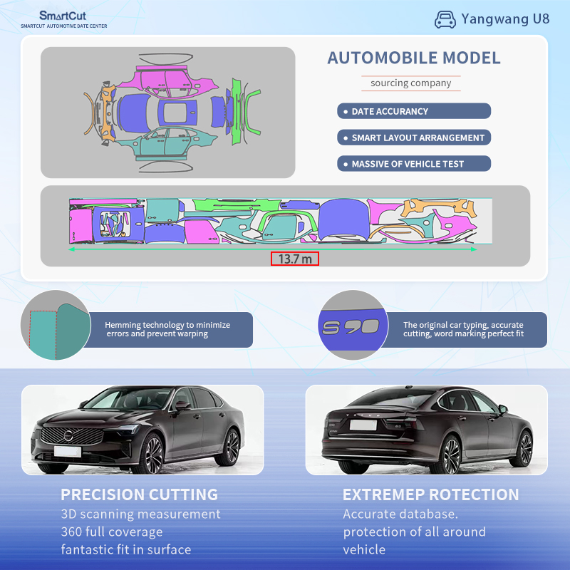 SmartCut_PPFcut's tweet image. Yangwang 2025 U8 and Volvo 2026 S90 Car Wrap data is added to✨SmartCut PPF pre-cut software: 
⭐Accurate; Update data timely; Wide&amp;amp;complete data; Easy-to-operate;
5-day free trial❤
smt-precut.com
jindangxue@gmail.com
Whats: 150 3644 0152
#carwrap #ppf #precut #cardecal