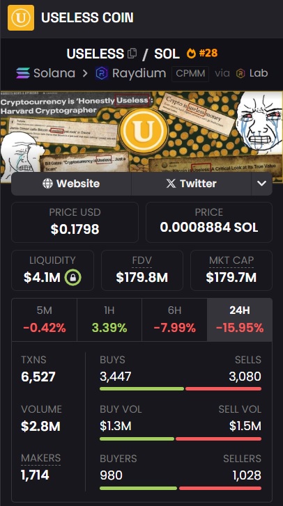 I told you to dump #USELESS, hurry up and dump it all before 0.

Bonk Gay > Bonk Guy

GOD WILLING 🙏