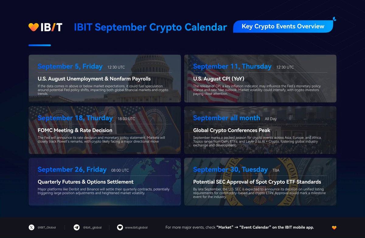 🚀 September is packed with market movers! From U.S. CPI & Fed meetings to  global crypto conferences & ETF approval watch — volatility is on the  horizon. 📊⚡ 📅 Stay ahead with