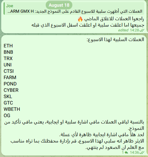 #Bitcoin #Altseason
نكاد نقول انتهينا من تجربة النموذج 🔥
الحمدلله دائما وابدا، نستبق الأمور دائما بدقة تفوق التخيلات...
الباب مفتوح للمتابعين لمعرفة المستجدات المستمرة، شاركونا متعة المعرفة، وكونوا جزءا من مجتمع جو، مازال مجتمع صغير وهادئ...
بانتظاركم..
x.com/MrYouzarseef/s…