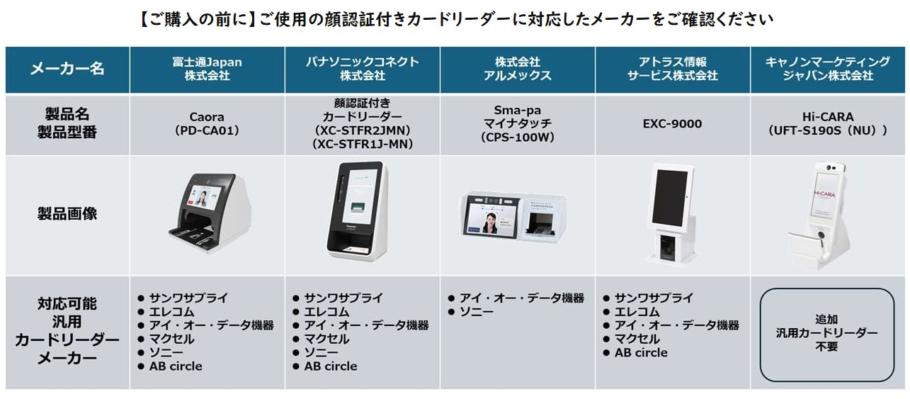 【ｋ様のご確認画面です。】 ネットショッピング認証サービス変更のお知らせ｜ごうぎんVISAカード
