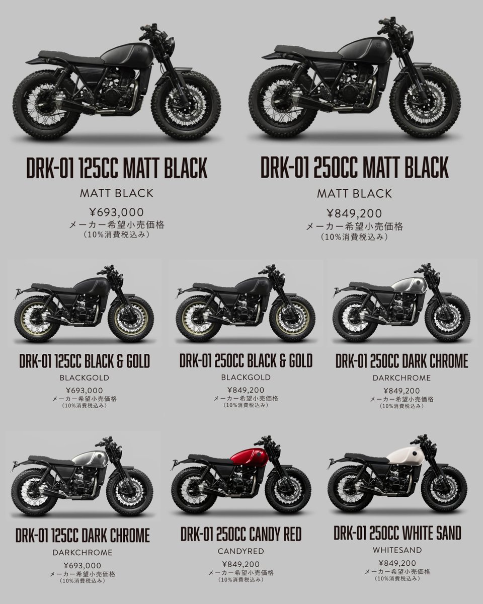 チョイ傷】MUTT MORTOR CYCLES モングレル 純正サイドカバー チョイ傷