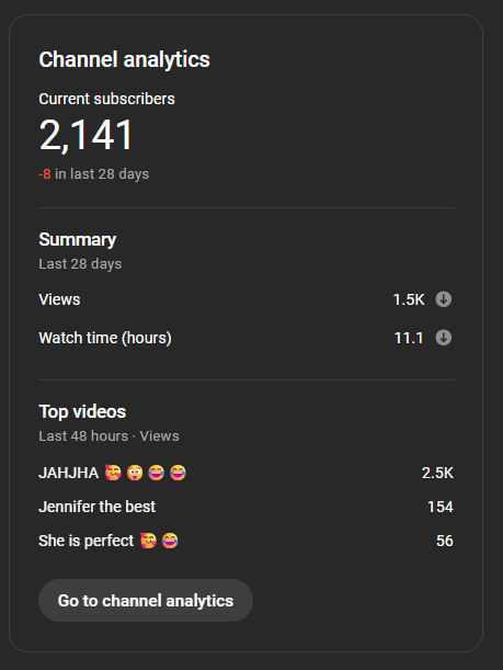 Bava0oo's tweet photo. 1 de Septiembre
🚨ACTUALIZACIÓN🚨
Bava0oo: 2141 subs
Sin partner

Tio Tekk: 367 subs
Sin monetizar

Mes duro porque me quitaron el partner de Bava0oo y me desmotive mucho, pero sigo sin fallar ni un día.
Estoy muy motivado con el de Tekk y estoy pensando abrir un tercer canal... https://t.co/wHQLhpd3Gh