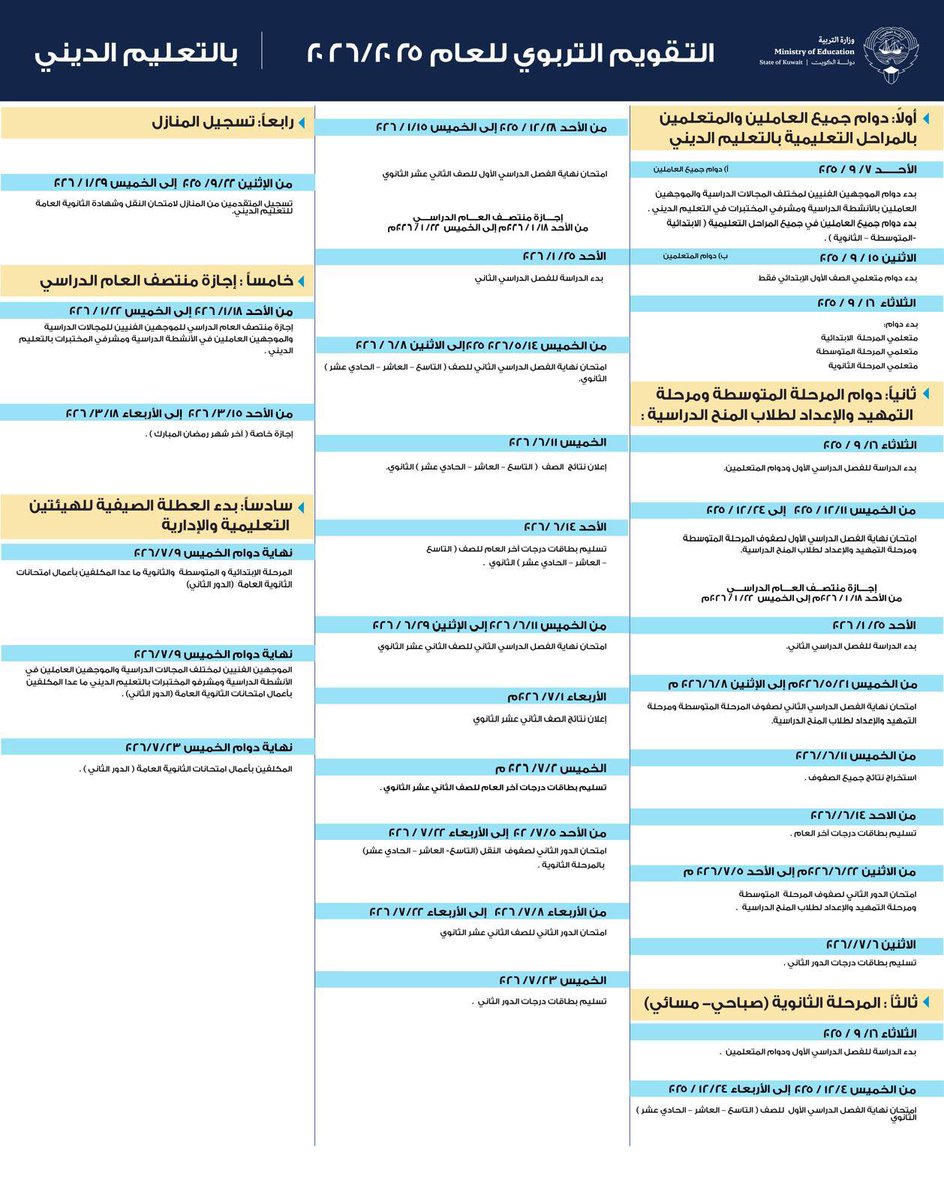 معلم نت | عاجل | التقويم التربوي للعام الدراسي 2025 / 2026 لمدارس التعليم العام ، وإدارة التربية الخاصة ، ونظام تعليم الكبار ومحو الأمية ، والتعليم الديني. 

#وزارة_التربية