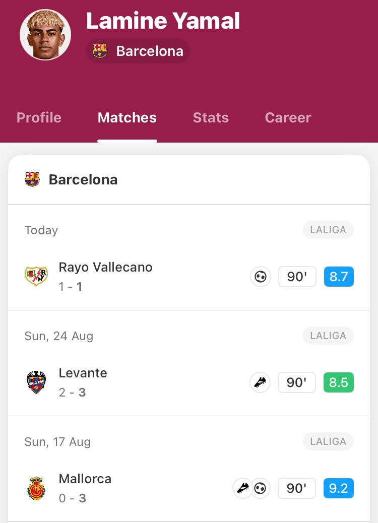 no way he isn’t winning the 2026 balon d’or