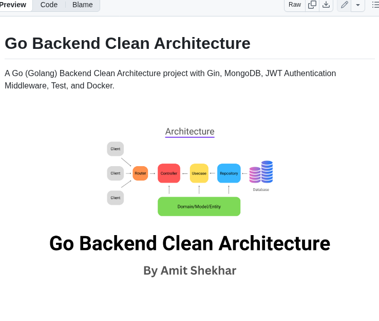 tom_doerr's tweet image. Go backend template using clean architecture with Gin, MongoDB, JWT, Docker