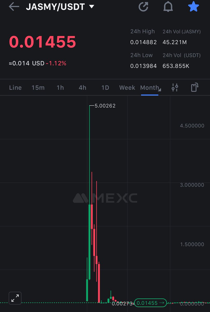 Virtualverse tweet media