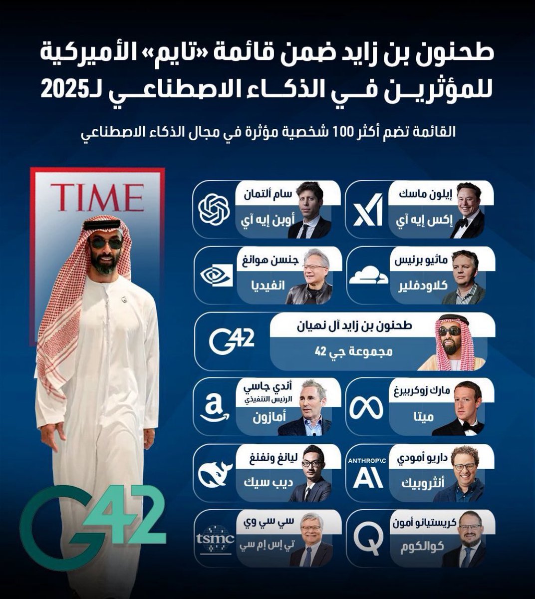 أن تختار أن تعيش أسيراً لماضيك… 

فقيراً، مريضاً، متخلفاً، باكياً على أطلال زائلة، مهملاً حاضرك، 

عابثاً بمستقبلك، مقتنعاً بأن الكون بأسره يتآمر عليك— فهذا اختيارك أنت.

او ان  تقرر أن تقتحم عالم الأقوياء، تنافسهم، تتفوق عليهم، 

وترتفع فوق ضجيج ساكني زرائب الشرق الأوسط، غير