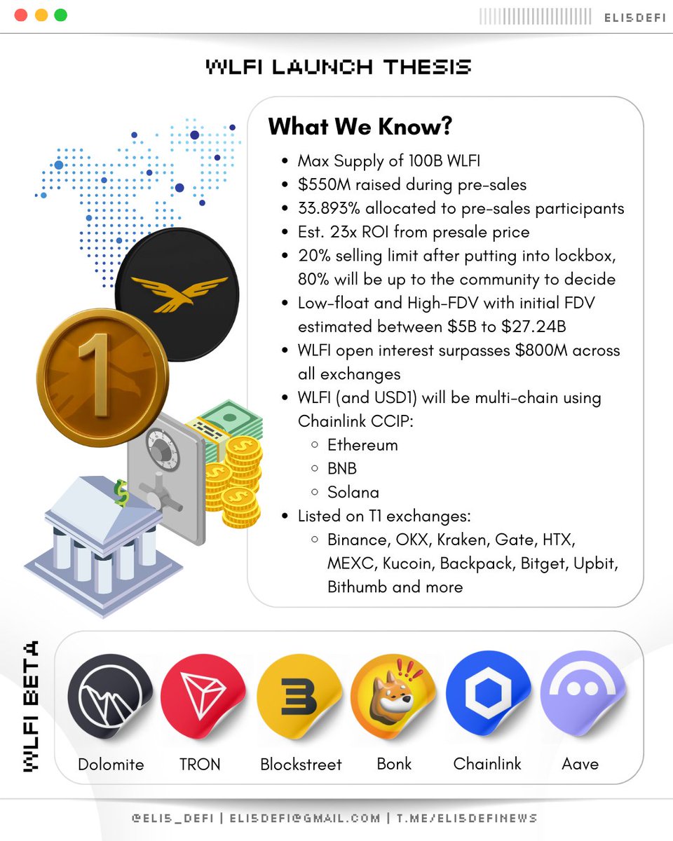 ➠ My Thesis for $WLFI Today marks a significant milestone for  @worldlibertyfi, the only DeFi protocol endorsed by POTUS and its family,  as they launch their token, $WLFI in less than 12