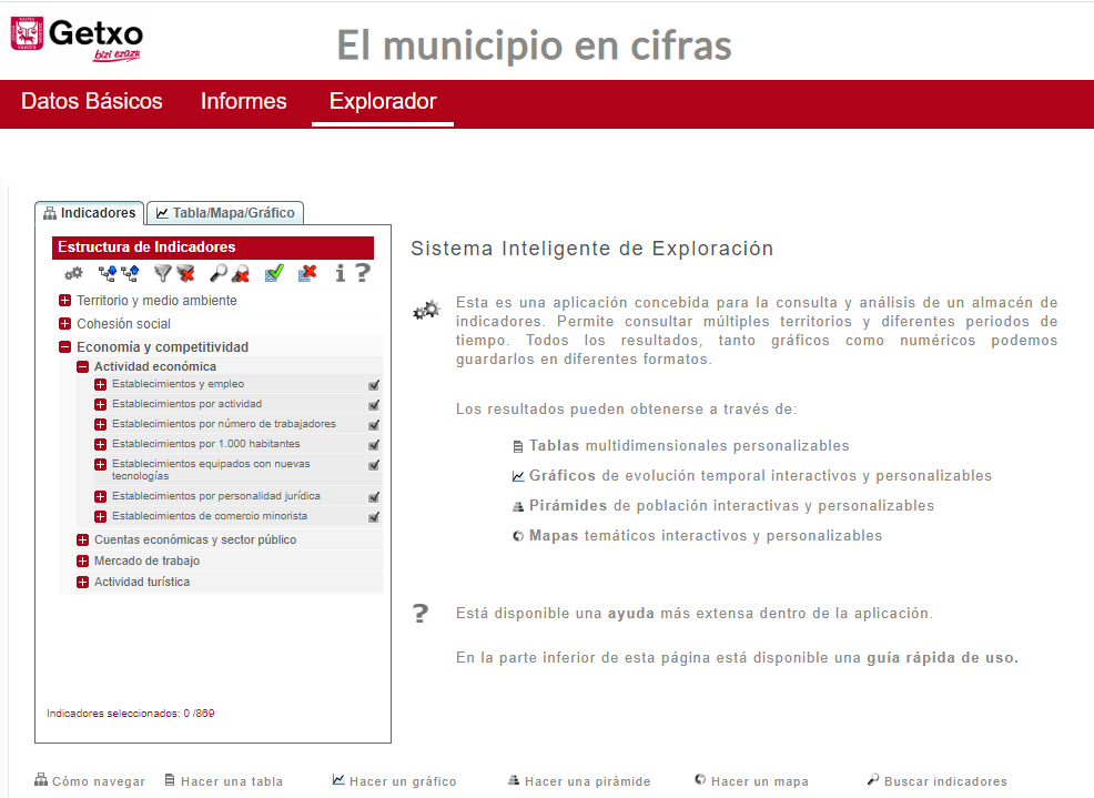 Getxolan (@getxolan) on Twitter photo 📊 Sistema de Información de Indicadores Socioeconómicos.
Conoce los últimos indicadores del municipio de #Getxo, los Territorios históricos y la CAPV. Dirigido a #empresas y personas #emprendedoras.
¡Consulta más información! ⬇️
f.mtr.cool/lubxrgaygt
<a href="/GetxoUdala/">Getxo Udala</a> #Getxolan 📊 Sistema de Información de Indicadores Socioeconómicos.
Conoce los últimos indicadores del municipio de #Getxo, los Territorios históricos y la CAPV. Dirigido a #empresas y personas #emprendedoras.
¡Consulta más información! ⬇️
f.mtr.cool/lubxrgaygt
<a href="/GetxoUdala/">Getxo Udala</a> #Getxolan