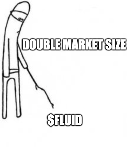 When I started researching Fluid 3 months ago, their market size was half of today's.

I got hooked by the tech and bought myself a descent bag, I mostly stick to ETH otherwise.

Fluid's revenue to a large extent scales directly with it's credit market size (ignoring other fees