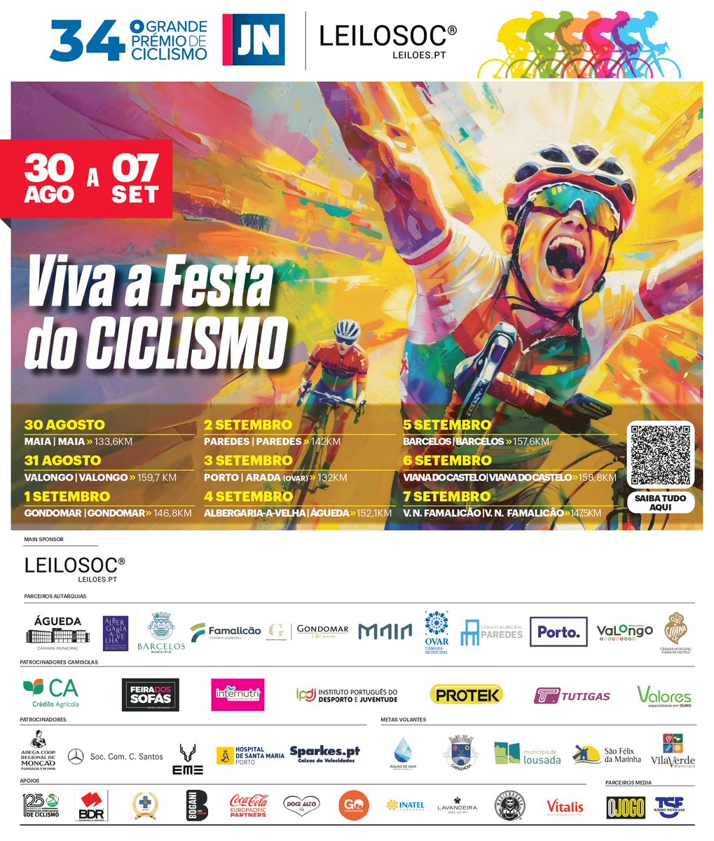 No próximo sábado, dia 6 de setembro, o Grande Prémio de Ciclismo terá início em Viana do Castelo, com um percurso pelas estradas do Alto Minho.

📅 Data: 6 de setembro (sábado)
⏰ Hora: 12h00
📍 Partida e Chegada: Praia Norte, Viana do Castelo