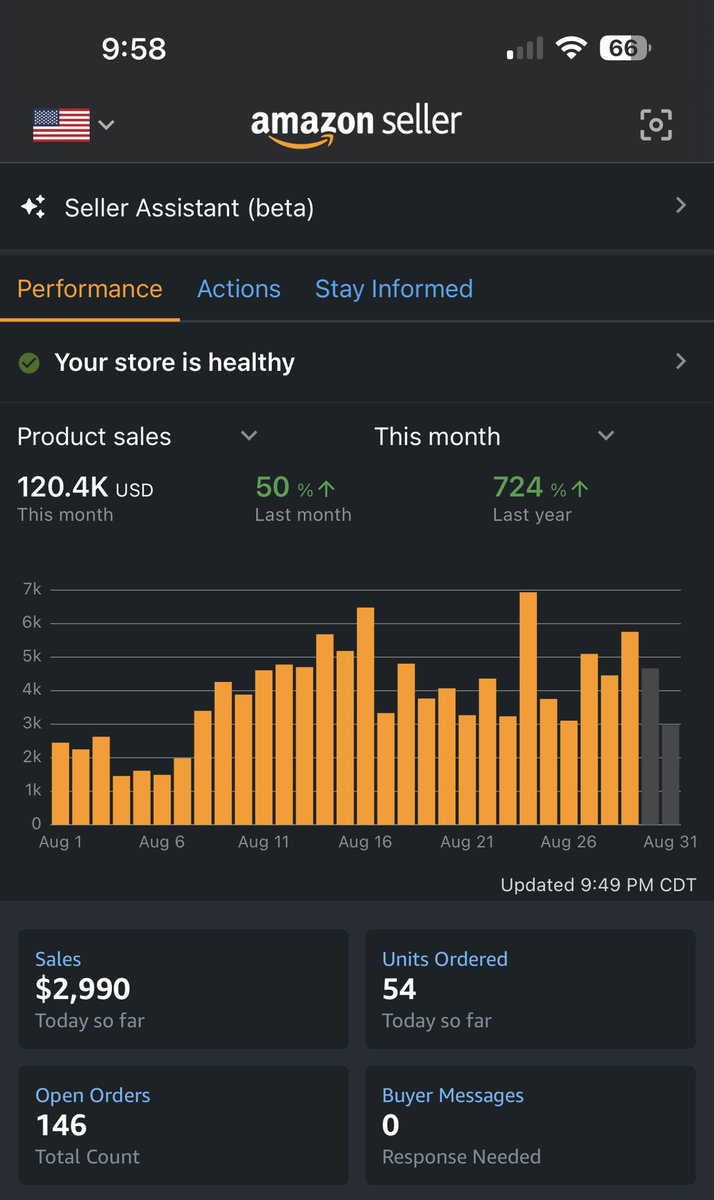 Just keeping pace and looking forward to Q4.