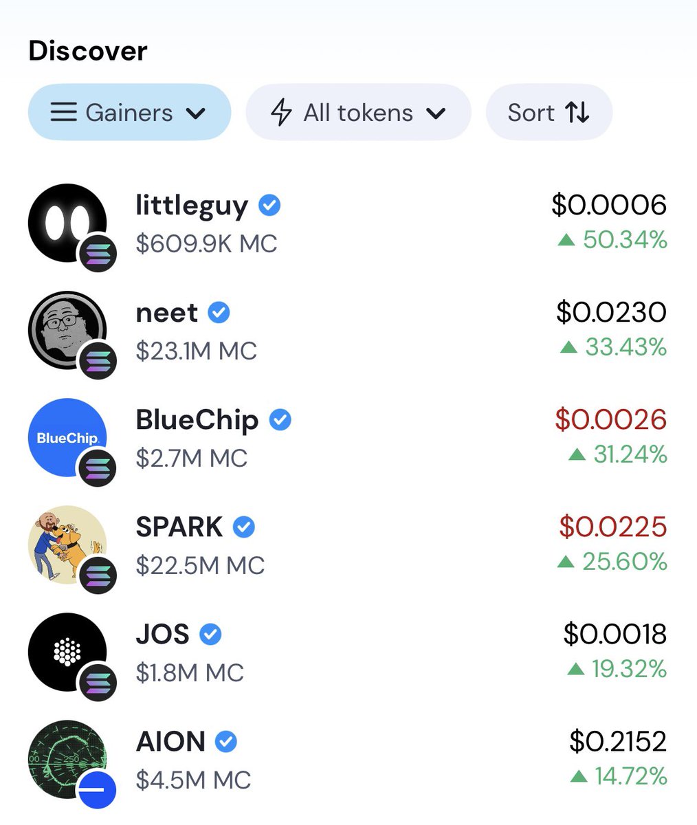 Trading on-chain has never been easier. 

Solana? Base? Ethereum? Hype?

Buy every coin in one place with the lowest fees around. 

📲 Free app: go.spottrading.com/bio