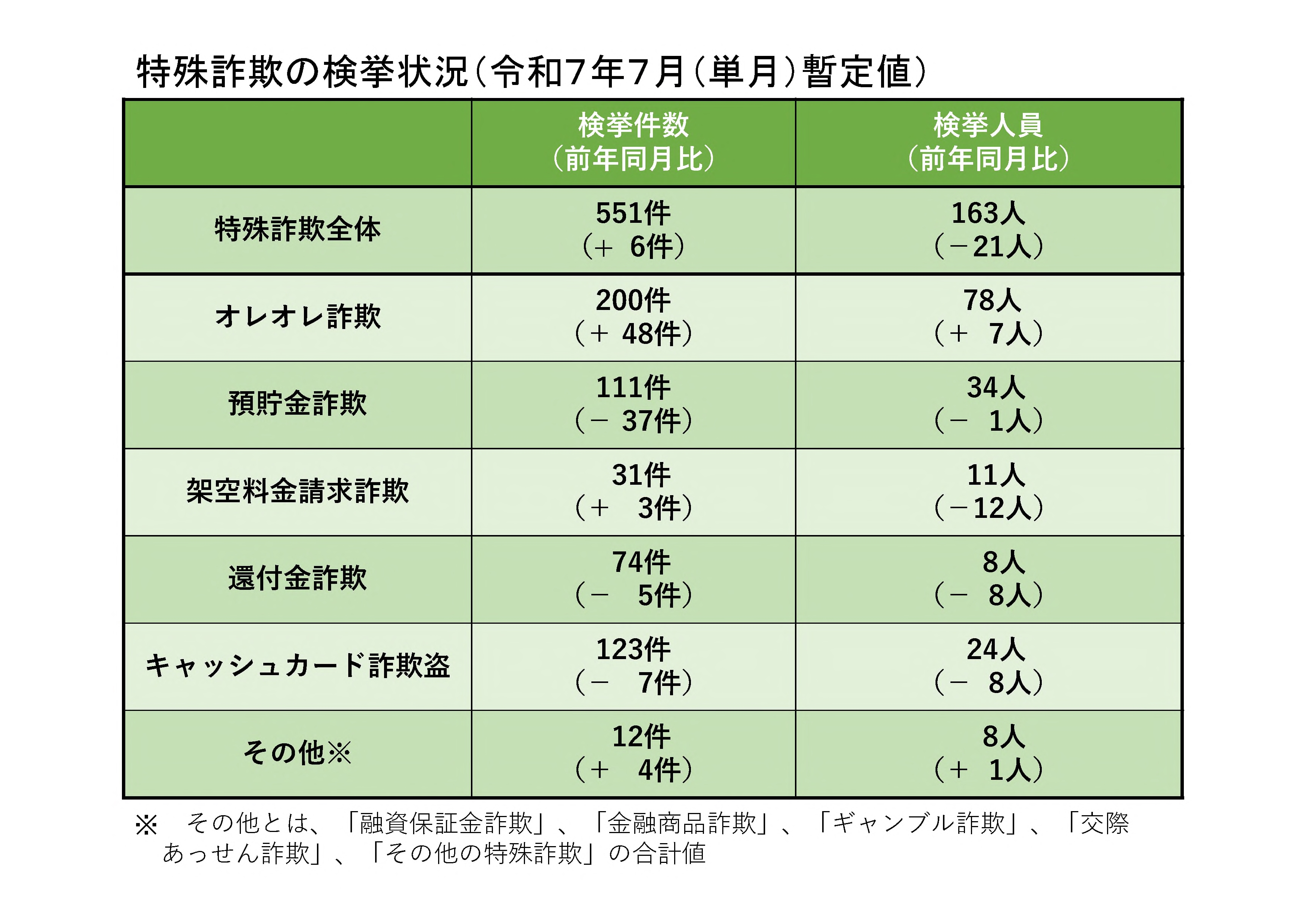 さとっち様　確認用 Amazon.co.jp: 間柱 下地 センサー STUD FINDER 日本語簡易説明