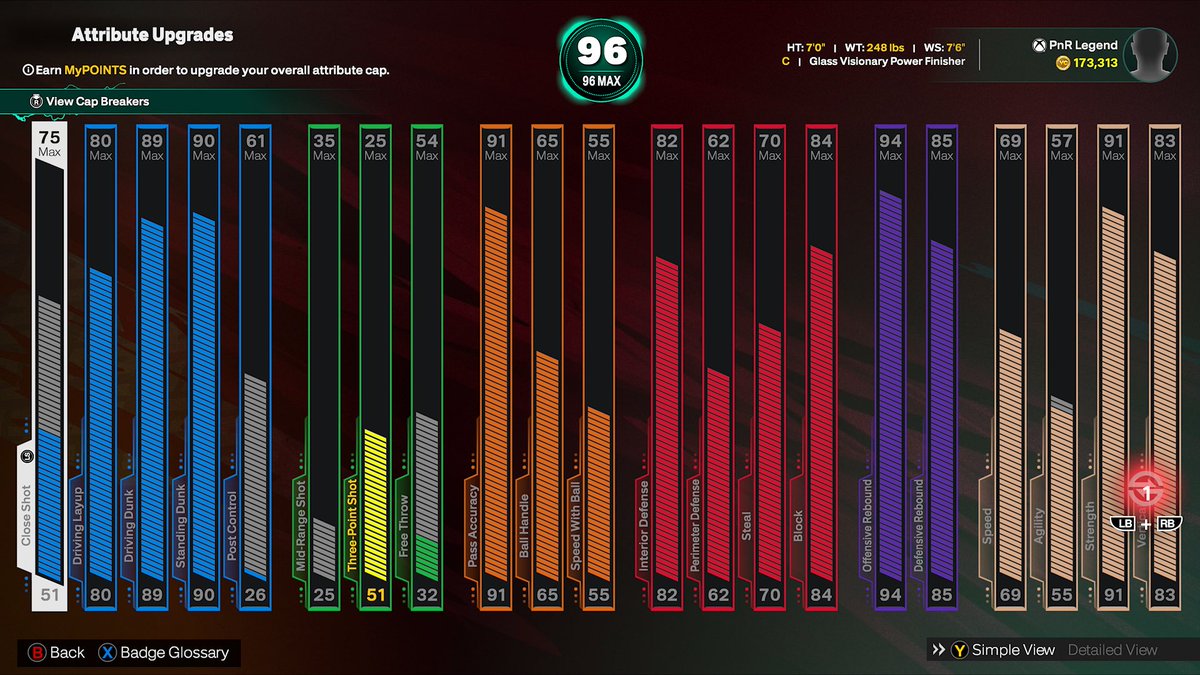 PnR Legend tweet media