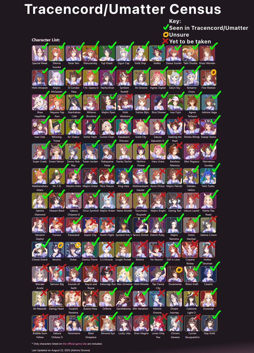 V3.2

Added Cesario and Sounds Of Earth

Feel free to continue spot errors or spread the word, I won’t stop this project until we get everything rightly recorded