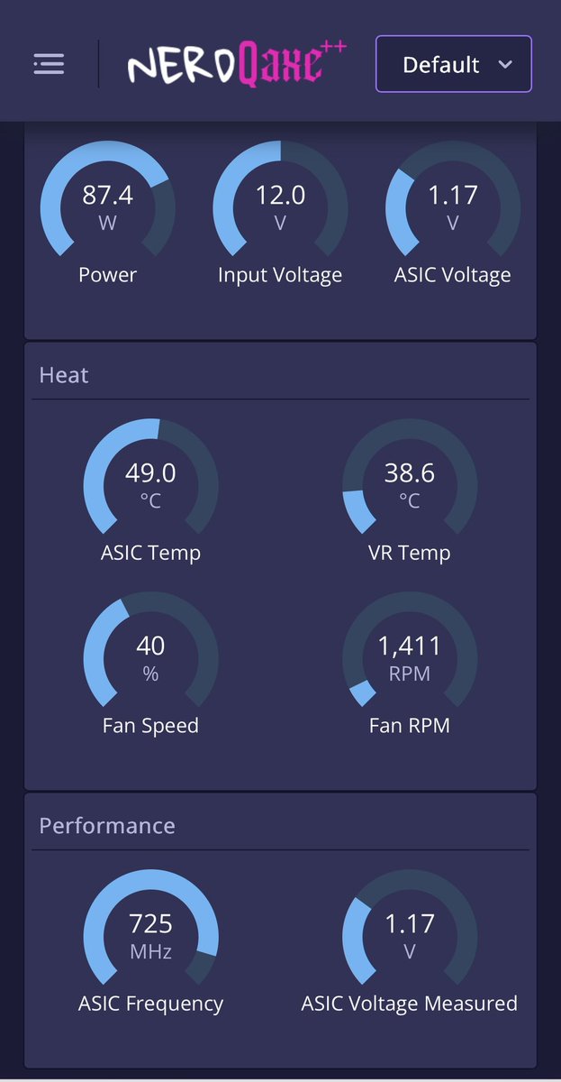 Kryptobee45's tweet photo. @LaManoCRYP @solo_mining ☃️❄️my ++ from @solo_mining is also incredibly cool in OC mode and needs just over 87 watts Target PID Temp 49 degrees celsius🥶 https://t.co/dc6HalzNXA