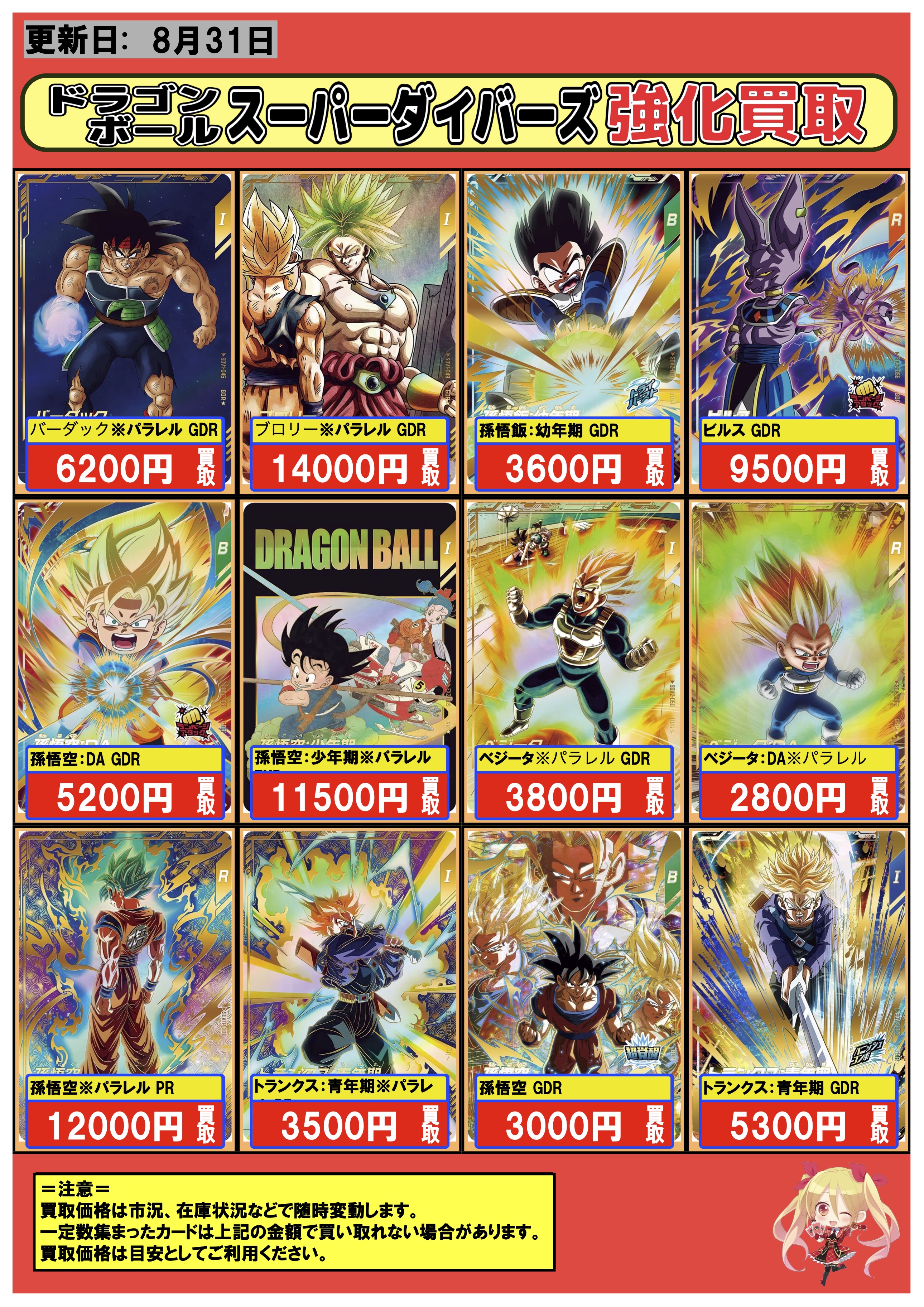 ドラゴンボールパノラマワールド5種フルコンプ フルコンプ秋葉原店 on X: 