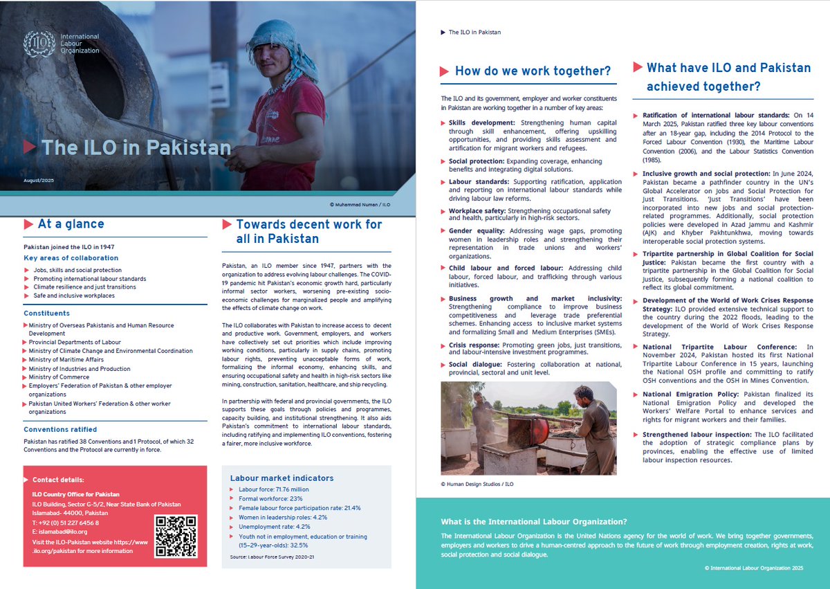 In Pakistan, the ILO partners with government, employers’ &amp; workers’ organizations to promote rights at work, encourage decent employment opportunities, enhance social protection and strengthen dialogue in the world of work.

Read more about the ILO in 🇵🇰: bit.ly/3UUmUuC