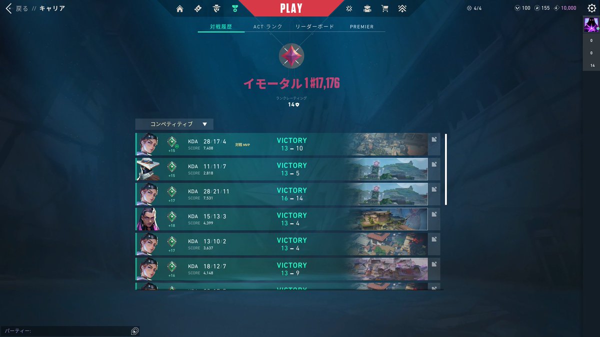 ソロイモータル行った！ 

スランプ全然抜けれない😭KD 1.11まで落ちたし