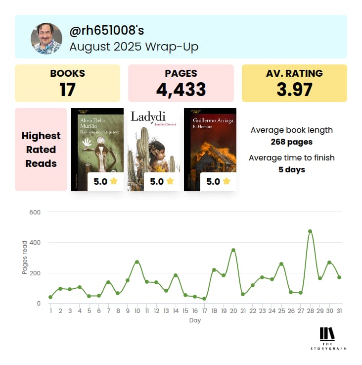 Ricardo Herrera tweet media