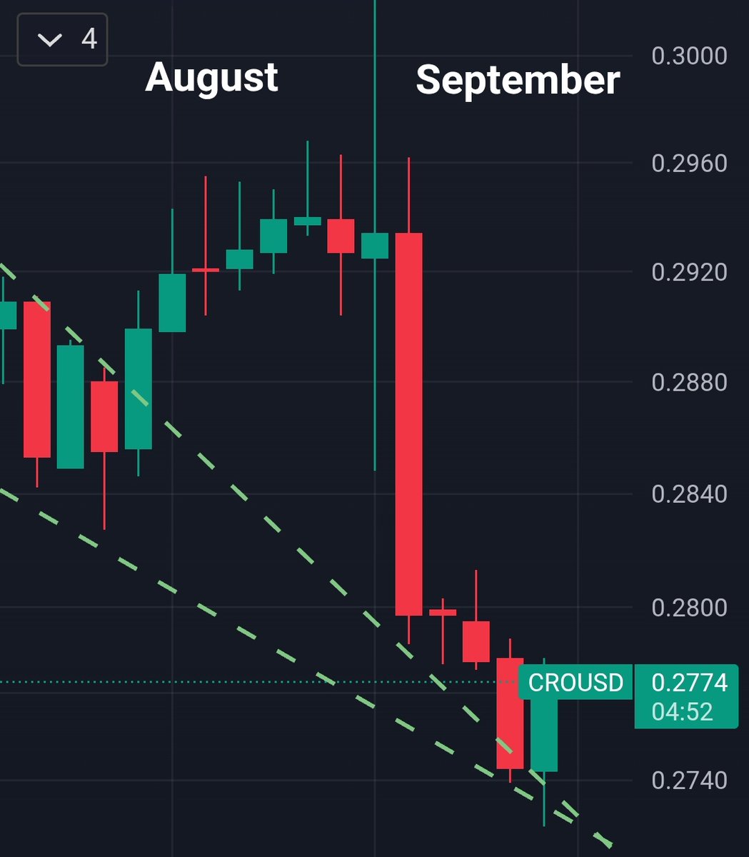 Wake me up when September ends