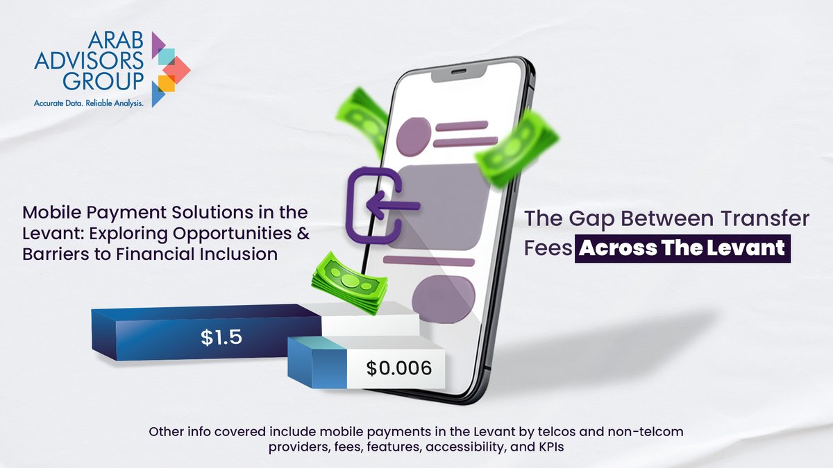 Arab Advisors tweet media
