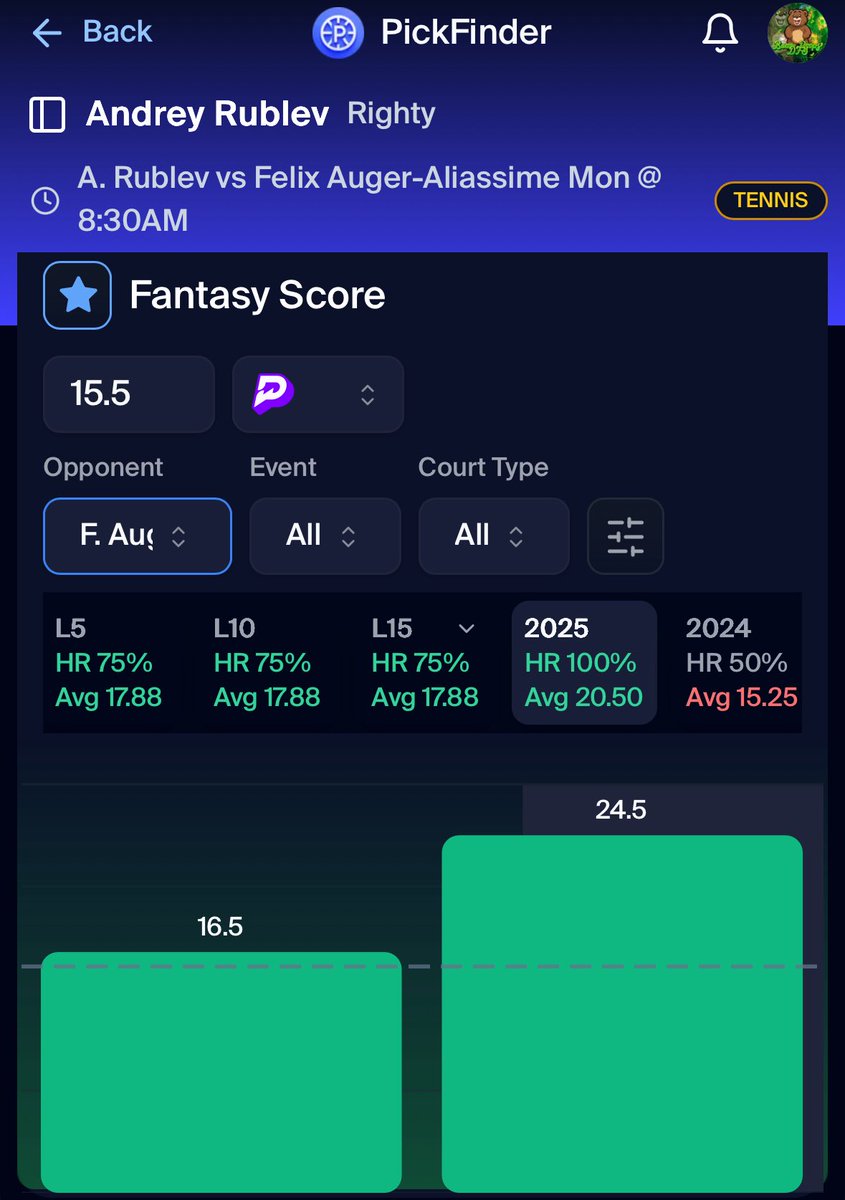 Bearprops tweet media