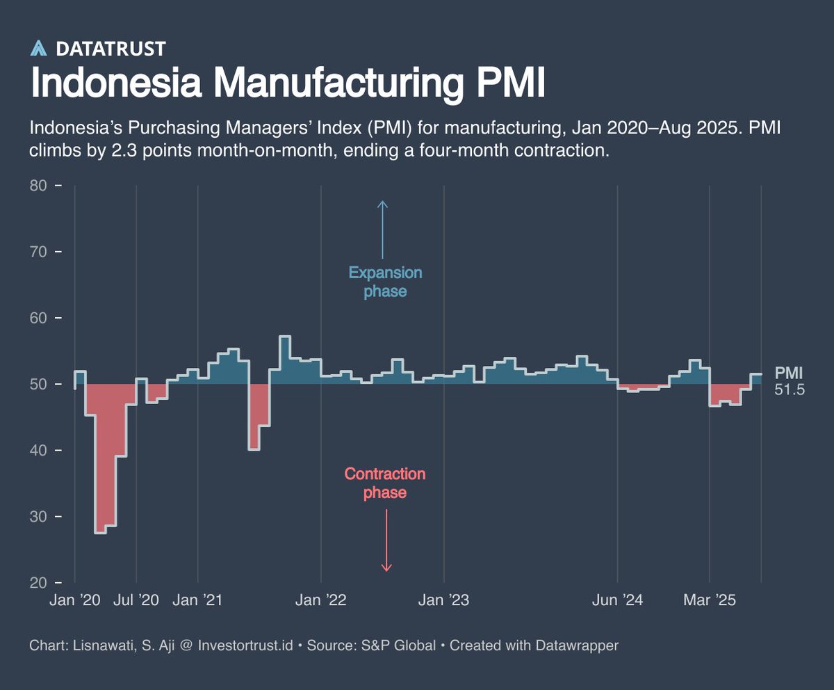 🐦 (@dionbisara) on Twitter photo 