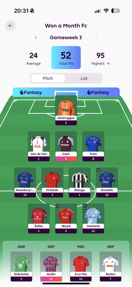 35 points on the bench <a href="/FFScout/">Fantasy Football Scout</a> <a href="/FPLOlympian/">FPL Olympian</a> <a href="/BenCrellin/">Ben Crellin</a>