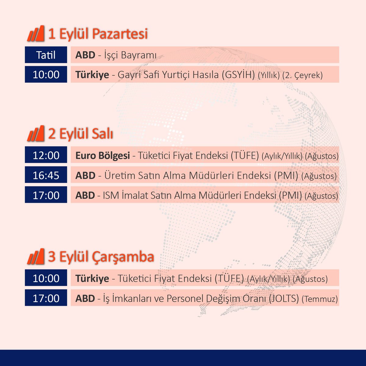 idealdata_'s tweet photo. 1-5 Eylül 2025 / Haftanın Başlıkları🗓️
#iDeal #iDeAlgo #EkonomikTakvim #BIST100 #Ekonomi #Yatırım #Borsa #Piyasalar https://t.co/nVHjc6YYtg