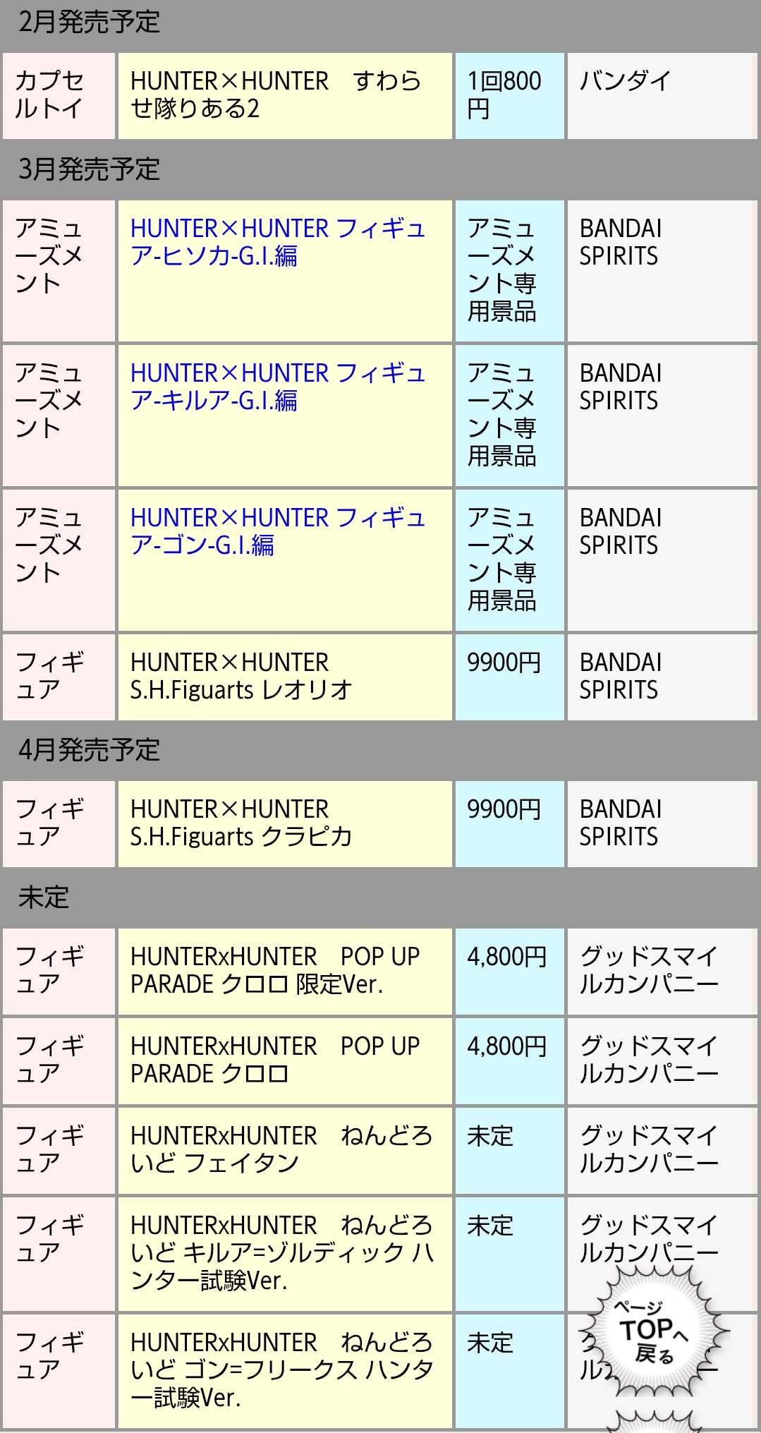 HUNTER×HUNTER 携帯カレンダーシール　新品未開封　レア　希少 HUNTERxHUNTER 携帯カレンダーシール レア 希少 HUNTER×HUNTER