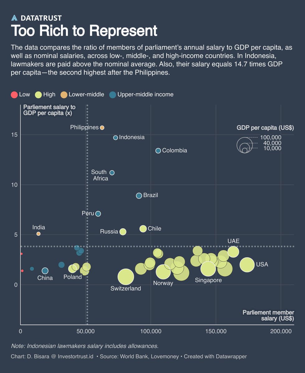 dionbisara's tweet image. 
