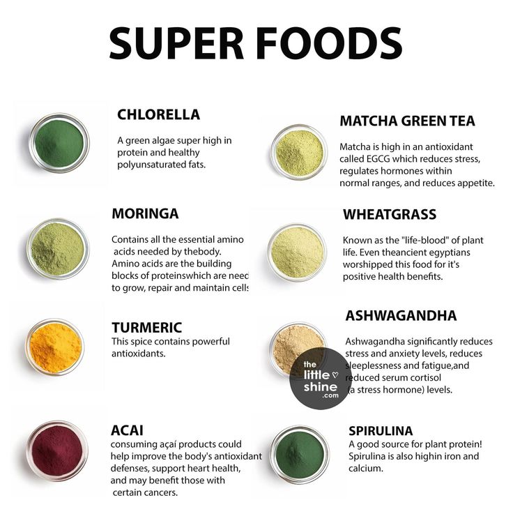 Super Foods