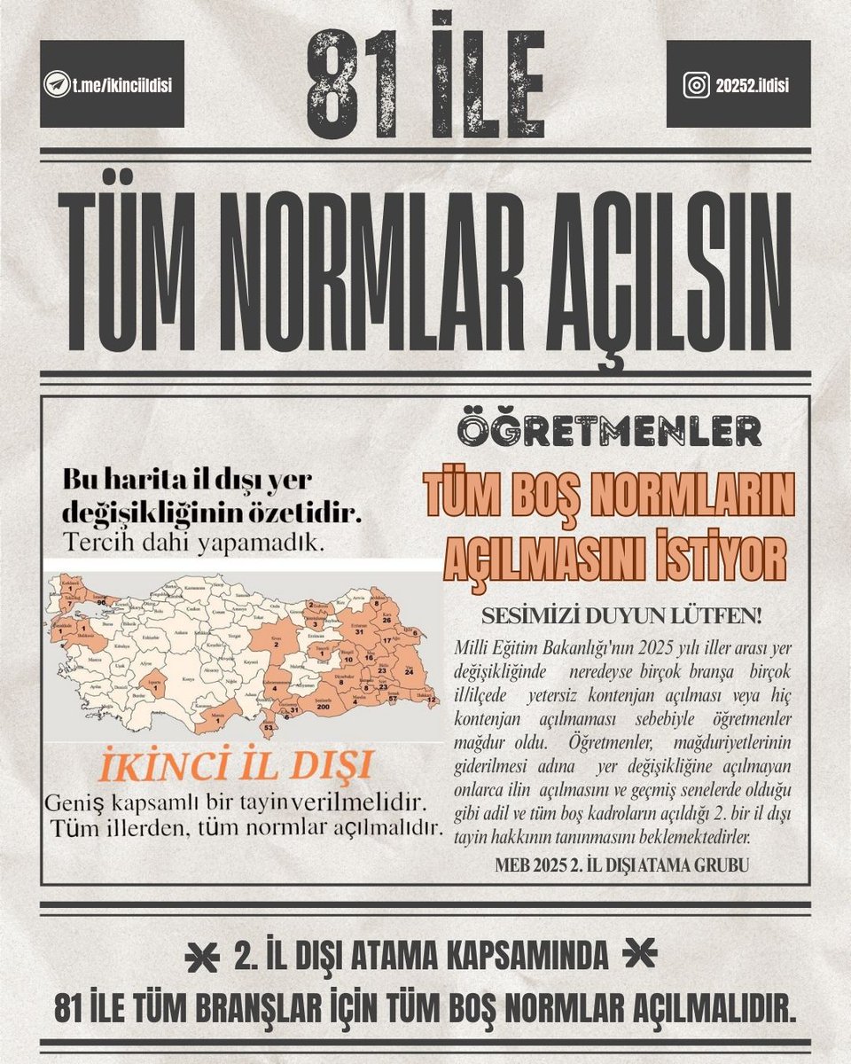 <a href="/Yusuf__Tekin/">Yusuf Tekin</a> Adil bir 2. il dışı atama için:
✅ Tüm il/ilçelerdeki boş normlar  tüm branşlar için açılsın
Öğretmenlerin sesi duyulsun!
#2İlDışıTümNormlaraTalip
<a href="/Yusuf__Tekin/">Yusuf Tekin</a> <a href="/tcmeb/">Millî Eğitim Bakanlığı</a> <a href="/mebpgm/">Personel Genel Müdürlüğü</a> <a href="/Nihal_Albayrak_/">Nihal ALBAYRAK</a>  <a href="/_aliyalcin_/">Ali YALÇIN</a> <a href="/TalipGeylan06/">Talip Geylan</a> <a href="/kademozbay_/">Kadem Özbay</a> <a href="/leventkuruoglu/">Levent Kuruoğlu</a> <a href="/talatyavuz29/">Talat YAVUZ</a> <a href="/Yasingrms0/">Yasin Görmüş</a>