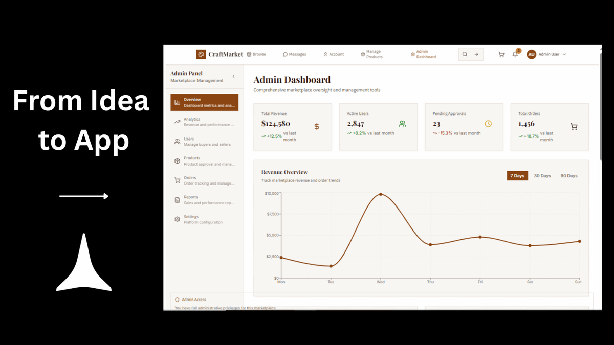 Chidanand Tripathi tweet media