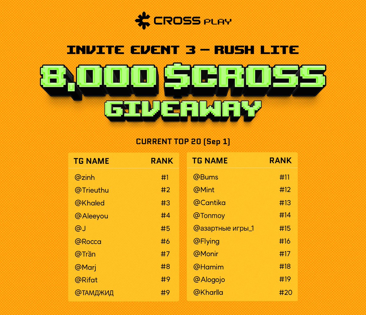 [Invite Event S3 - Sept 1]

🚨 D-4 ALERT 🚨
We’re entering the FINAL stretch of Invite Event S3: Rush Lite! ⚡️
Only 4 days left to fight for your share of 8,000 $CROSS — every invite counts more than ever.

#CROSSPLAY #Referral #RushLite #InviteToEarn