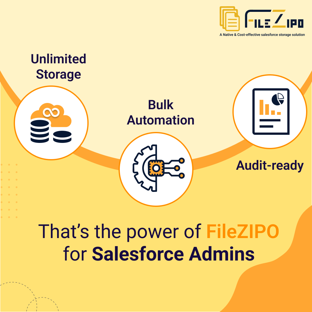FileZipo's tweet image. Every Admin’s dream… made simple ✨
📂 Unlimited storage
🔄 Bulk automation
✅ Audit-ready

That’s the power of FileZIPO for Salesforce Admins. 🚀
filezipo.io
#Salesforce #FileZIPO #Automation #CloudStorage
